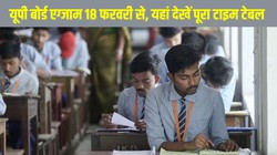 UP Board Exam Date 2026: 18 फरवरी से शुरू होंगी यूपी बोर्ड 10वीं और 12वीं की परीक्षाएं, यहां देखें पूरी डेटशीट, शिफ्ट टाइमिंग और गाइडलाइंस