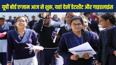 यूपी बोर्ड एग्जाम आज से शुरू, यहां देखें 10वीं, 12वीं की पूरी डेटशीट और गाइडलाइंस