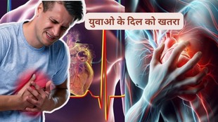 heart disease in young men, silent cardiac risks, men under 45 heart health, early heart attack signs, preventive cardiac screening, Dr LK Jha, Asian Hospital,