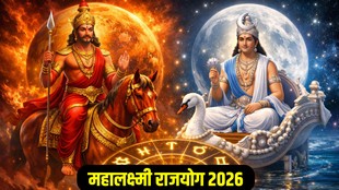 mahalaxmi rajyog in kumbh zodiac 2026 mangal gochar
