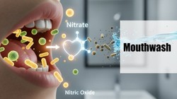 क्या माउथवाश का अधिक इस्तेमाल बढ़ा सकता है ब्लड प्रेशर? जानिए एक्सपर्ट्स की राय