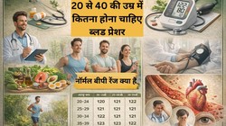 क्या आपका BP उम्र के हिसाब से सही है? 20-40 साल के युवाओं के लिए ये हैं मानक, देखें लेटेस्ट चार्ट