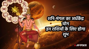 shani Gochar 2026, mangal gochar 2026, shani mangal gochar 2026, mars gochar 2026, saturn gochar 2025, mangal shani Ardha Kendra Yog 2026,Ardha Kendra Yog 2026, Ardha Kendra rajyog in benefits, Ardha Kendra rajyog in kundli, मंगल गोचर 2026, शनि गोचर 2026, laxmi narayan yog 2026, shukra aditya rajyig 2026, shani nakshtra gochar 2026,Shani Gochar 2026, Venus Transit 2026, Shani Shukra Yuti 2026, शनि गोचर 2026 राशिफल