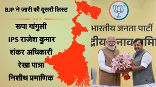 West Bengal elections, BJP Second List, BJP Candidate List West Bengal