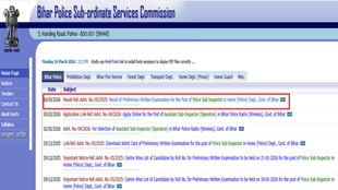 Bihar Police Sub Inspector Bharti, Bihar Police SI Result Out, Bihar Police Exam, bpssc.bihar.gov.in