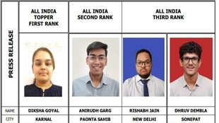 CA Final Result 2026, ICAI CA Result Out, CA Final 2026 Toppers List