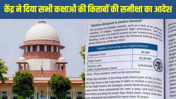 NCERT Book Row, NCERT Class 8 Social Science Book Controversy, NCERT Textbook Review, NCERT Book Controversy Supreme Court, NCERT Social Science Book News