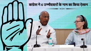 Congress Candidates, Congress Rajya Sabha Candidates, Congress Candidates