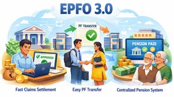 EPFO 3.0: पेंशन से PF तक सब आसान, ₹5 लाख तक क्लेम ऑटो सेटल, ये हैं बड़े बदलाव