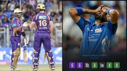 6,6,1,4,4,4: हार्दिक पंड्या की एलन और रहाणे ने कर दी भयंकर पिटाई, MI के कप्तान के नाम दर्ज अनचाहा रिकॉर्ड