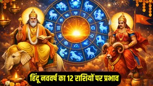 Hindu New Year 2026 Date, Vikram Samvat 2083 Effects