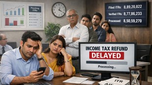 ITR, ITR refund, ITR refund news