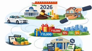 Income Tax Rules 2026