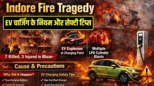Indore EV fire accident, Indore EV charging fire, EV charging blast Indore, Electric vehicle fire news, EV safety rules India, EV charging safety tips