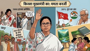 Mamata Banerjee story, Mamata Banerjee संघर्ष, Singur आंदोलन, TMC history, West Bengal politics