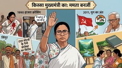 सिंगूर से सचिवालय तक सड़क पर संघर्ष, स्ट्रीट फाइटर दीदी के आगे न वामपंथ टिका, न टाटा | किस्सा मुख्यमंत्री का