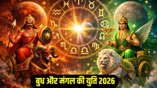 Mars Mercury Conjunction 2026, Mars Mercury conjunction effects