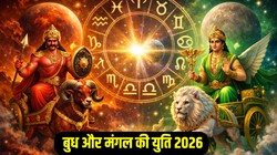 11 अप्रैल से वृष, मिथुन और धनु राशि वालों को करियर और कारोबार में तरक्की के योग, मंगल और बुध की बनेगी महायुति