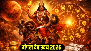 Mars Rise 2026 Date, mangal uday