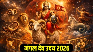 Mars Rise 2026 Date, mangal uday 2026