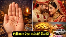 Palmistry Bhagya Rekha: ऐसी भाग्य रेखा वाले होते हैं लकी, हस्तरेखा शास्त्र अनुसार विवाह बाद चमकता है भाग्य