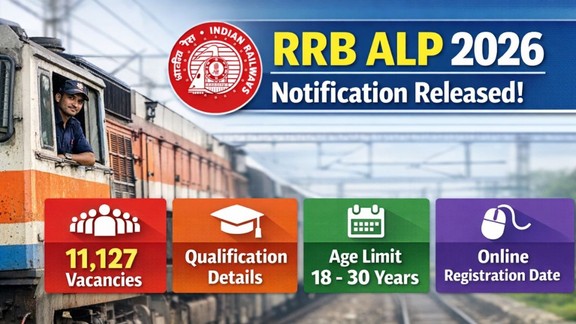 RRB ALP Notification 2026, RRB ALP registration 2026 Date, RRB ALP Exam 2026 date, RRB ALP registration 2026 Apply Online, RRB ALP 2026