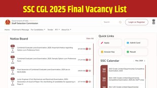 SSC CGL Vacancy 2025, SSC CGL 15130 vacancy, SSC CGL post preference 2026, SSC CGL latest vacancy list, SSC CGL recruitment 2025, SSC CGL posts list