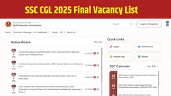SSC CGL Vacancy 2025: एसएससी सीजीएल भर्ती के लिए 15,130 पदों की अंतिम सूची जारी, ssc.gov.in पर भरें पोस्ट प्रेफरेंस, यहां है Direct Link