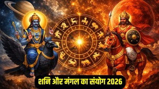 Saturn Mars Conjunction 2026, Shani Mangal Yuti