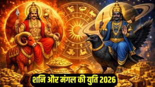 Shani Mangal Yoga April 2026, saturn and mars conjunction 2026