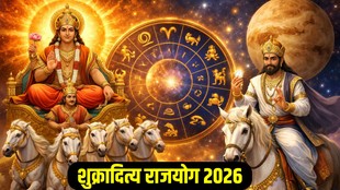 Shukraditya Rajyoga 2026 Date, Sun transit in Aries 2026