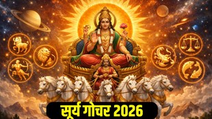 Sun Transit in Aries 2026 Date, surya gochar 2026