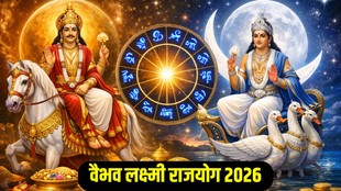 Vaibhav Lakshmi Rajyoga 2026 Date, Vaibhav Lakshmi Rajyoga 2026