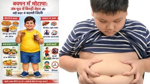 Childhood Obesity,Junk Food Effects,Kids Diet,Metabolic Syndrome,Insulin Resistance, Fatty Liver,Healthy Lifestyle