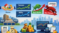 नए निवेशक हैं? शेयर बाजार के इन जरूरी टर्म्स को आसान भाषा में समझें | शेयर बाजार की एबीसीडी
