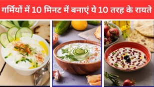 summer-special-raita-recipe | garmiyon-me-banaye ye raite | Cucumber Mint Raita