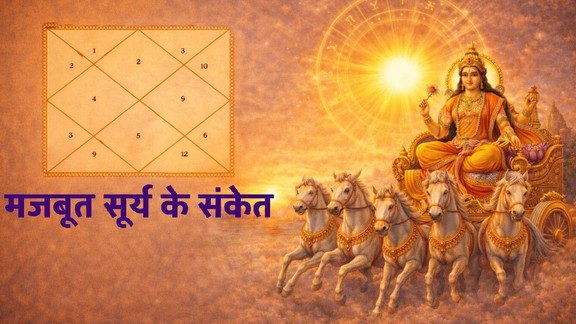 surya grah, surya gochar 2026, surya in kundli, Sun planet astrology, Strong Sun in horoscope, Traits of strong Sun, Sun’s effect on career, Remedies for Sun planet, Importance of Sun in birth chart, Ways to strengthen Sun, Sun’s impact on health, Astrological significance of Sun, Benefits of Sun planet, Positive signs of Sun in birth chart, सूर्य ग्रह ज्योतिष, कुंडली में मजबूत सूर्य, मजबूत सूर्य के लक्षण, सूर्य का करियर पर प्रभाव , सूर्य ग्रह के उपाय, astrology, kundli, Majboot surya grah ka asar, Majboot surya ke lakshan, मजबूत सूर्य ग्रह का शुभ फल, kundali mein Prabal Surya ke sanket,