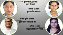 उम्र छोटी, इरादे बड़े: असम व केरल के चार उम्मीदवारों की कहानी