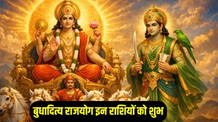 Budhaditya Rajyog 2026, Sun and Mercury conjunction
