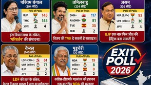 Exit Poll 2026, poll of Exit polls 206, bengal, tamilnadu