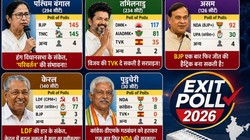 Poll of Exit Polls 2026: बंगाल में ‘परिबर्तन’ के संकेत, तमिलनाडु में विजय की TVK दे सकती है सरप्राइज, असम में BJP की बढ़त, केरल में LDF की होगी हार?