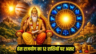 Hans Mahapurush Rajyog, guru gochar 2026