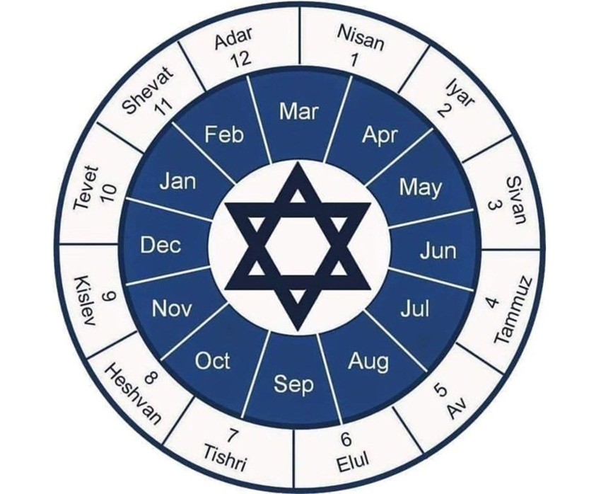 Hebrew Calendar