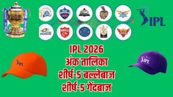 IPL 2026 Points Table: दिल्ली-गुजरात मैच के बाद अंक तालिका, टॉप-5 बल्लेबाज और गेंदबाज