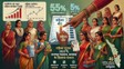बिना महिला यात्री नहीं चलेगी केरल की ‘सियासी गाड़ी’, हर दल की अपनी रणनीति