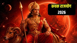 Mars transit May 2026, Ruchak Rajyoga benefits