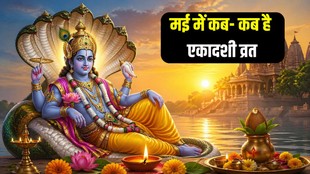 May me ekadashi kab hai Apara ekadashi 2026 Date padmini ekadashi