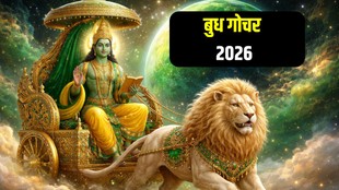 Mercury Transit in Aries 2026, budh gochar 2026