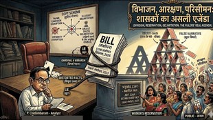Women's Reservation and Delimitation Controversy