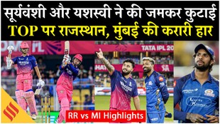 मुंबई के गेंदबाजों की सूर्यवंशी और यशस्वी ने की कुटाई, टेबल के टॉप पर पहुंची राजस्थान, हार पर भड़के हार्दिक!
